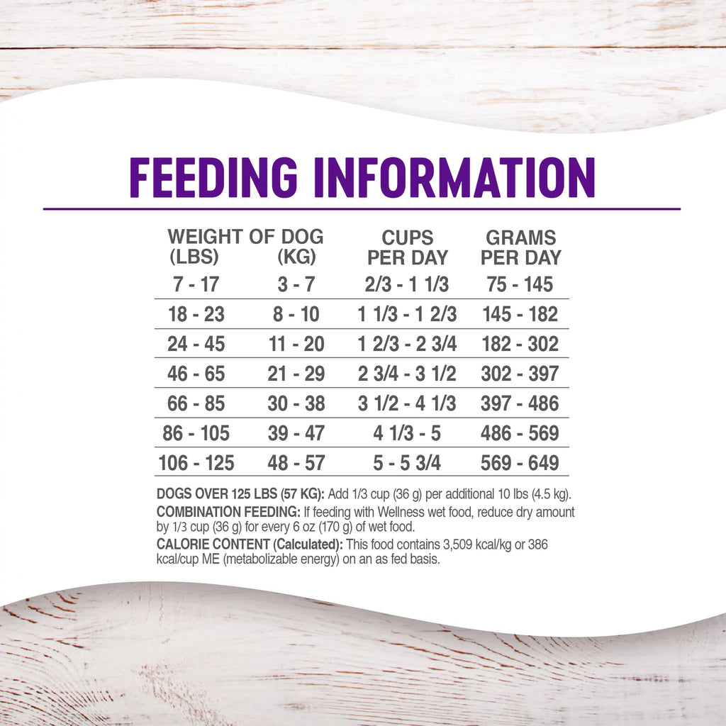 Wellness Complete Health Chicken Recipe, Natural Grain-Free Dry Dog Food in a 24-Pound Bag