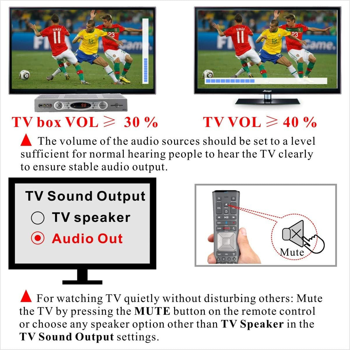 SIMOLIO SM-823D Pro Wireless TV Headphones with 100 ft Range, Voice Highlighting, Tone Control and Balance Adjustment
