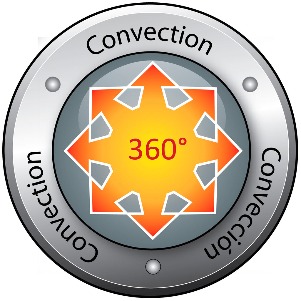 Dyna-Glo Indoor Kerosene Convection Heater with 23,800 BTU Output for Spaces up to 1,000 Sq. Ft.