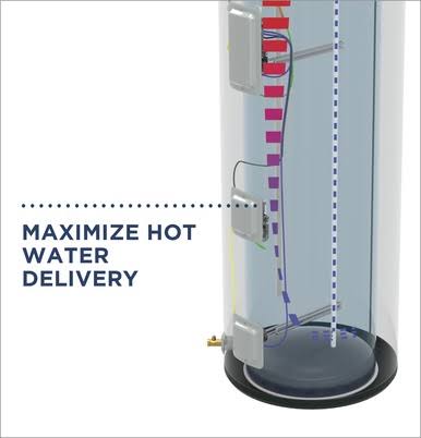 GE Smart Electric Water Heater, 30-Gallon Short Design, Model GE30S10BLM