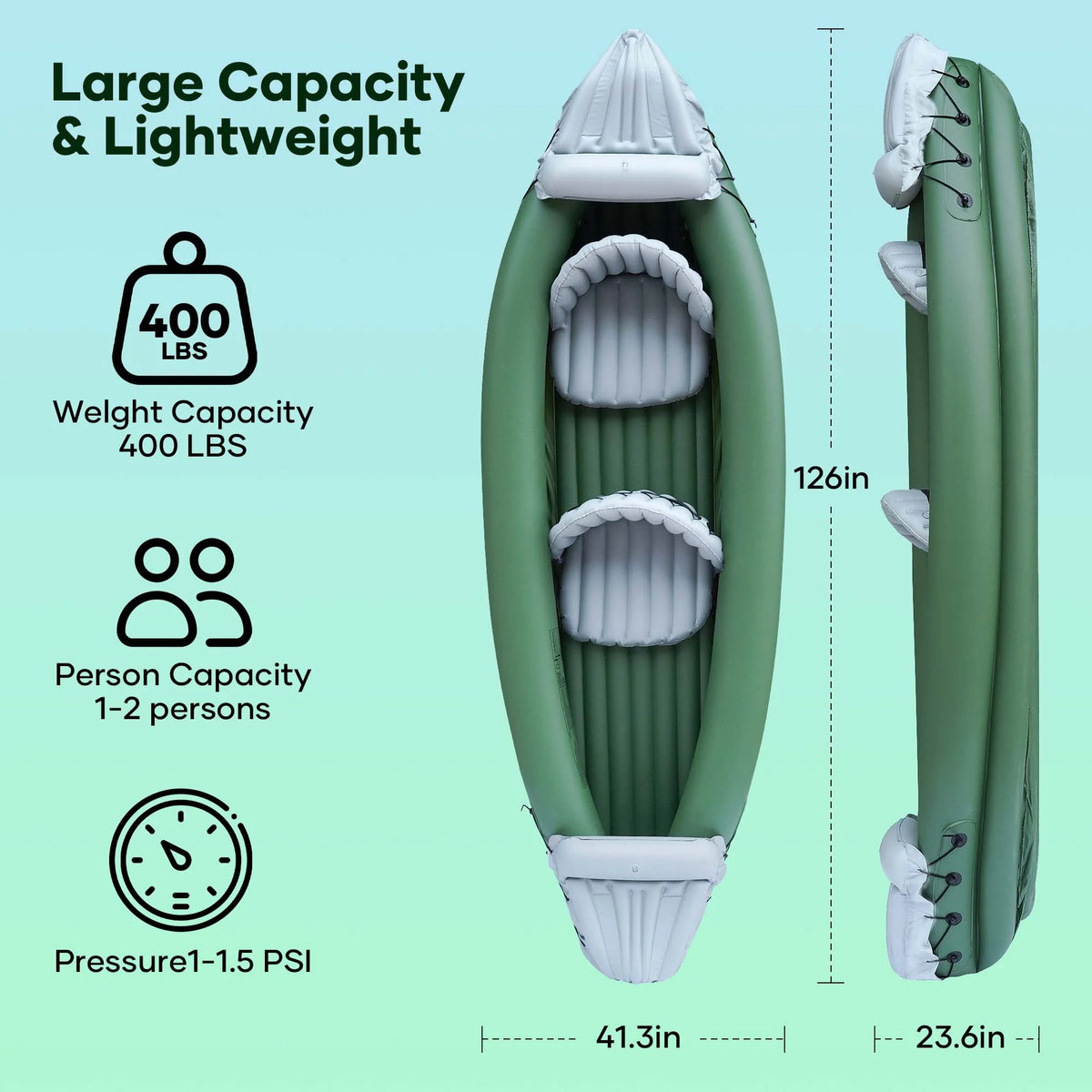 Naipo Inflatable 2-Person Kayak for Adults with Aluminum Oars, Carry Bag, Patch Kit and Air Pump