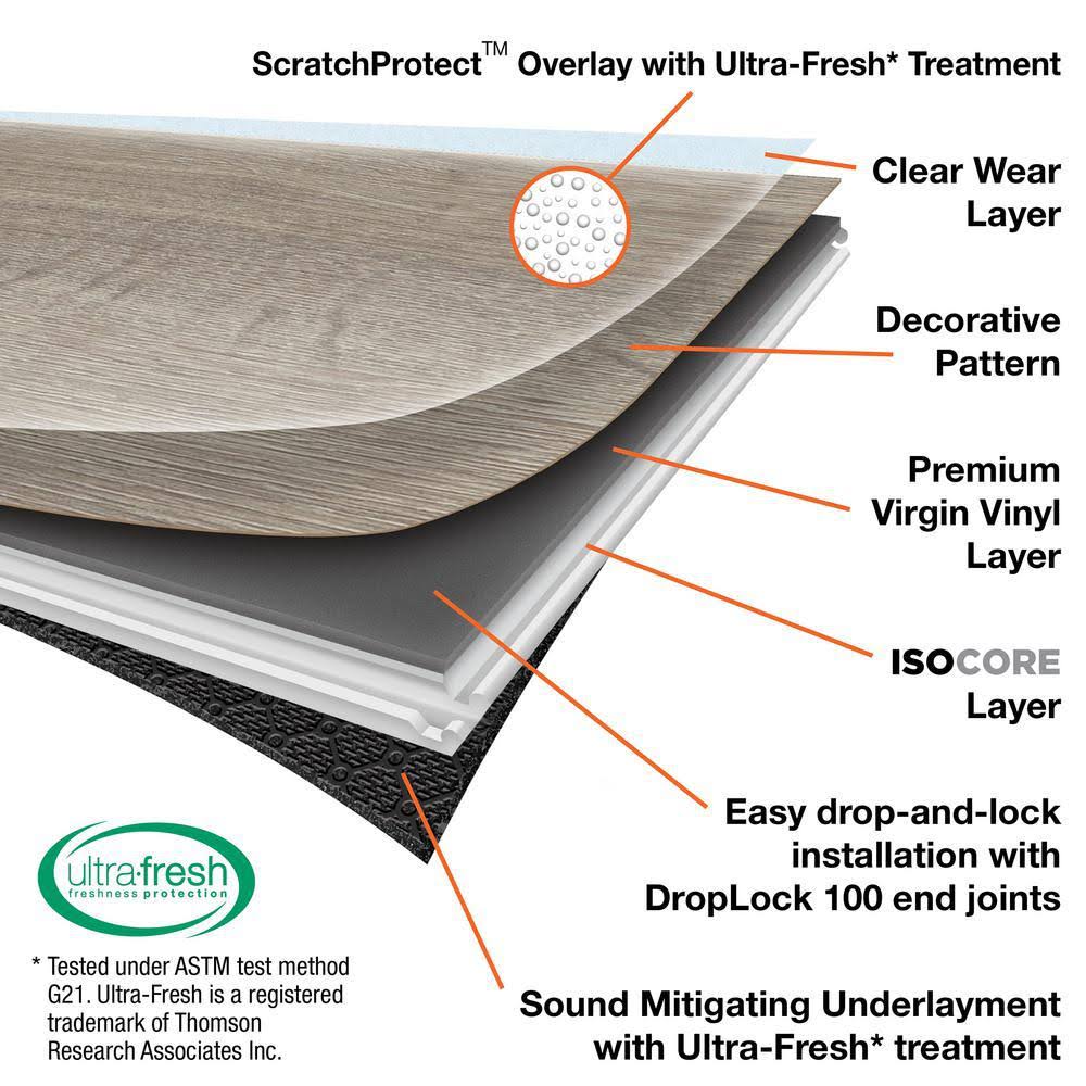 Lifeproof I969104L Luxury Vinyl Plank Flooring in Heirloom Pine, 8.7 x 22 x 47.6 x 22