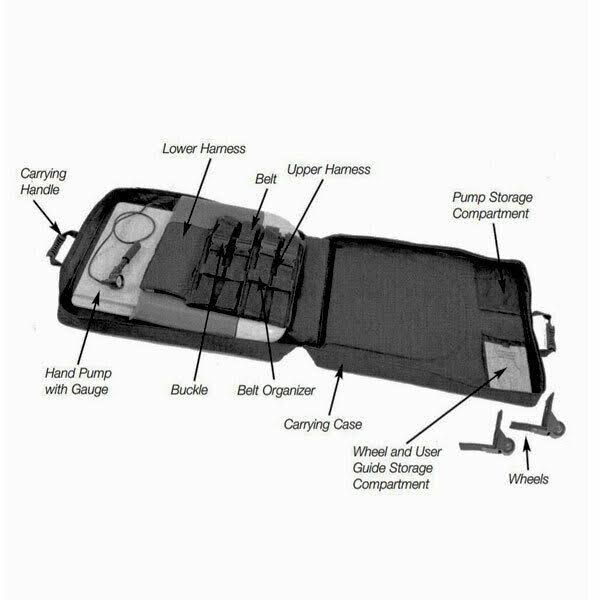 Saunders Lumbar Home Traction Device for At-Home Back Therapy