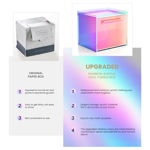 Rainbow Acrylic Facial Towel Organizer with Drawer, Wall-Mounted Storage Box Compatible with Clean Skin Club Clean Towel XL, Towels Not Included